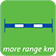 more range miles